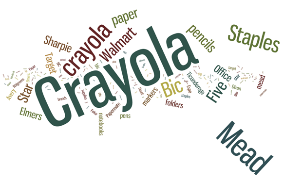 Crayola Wordle