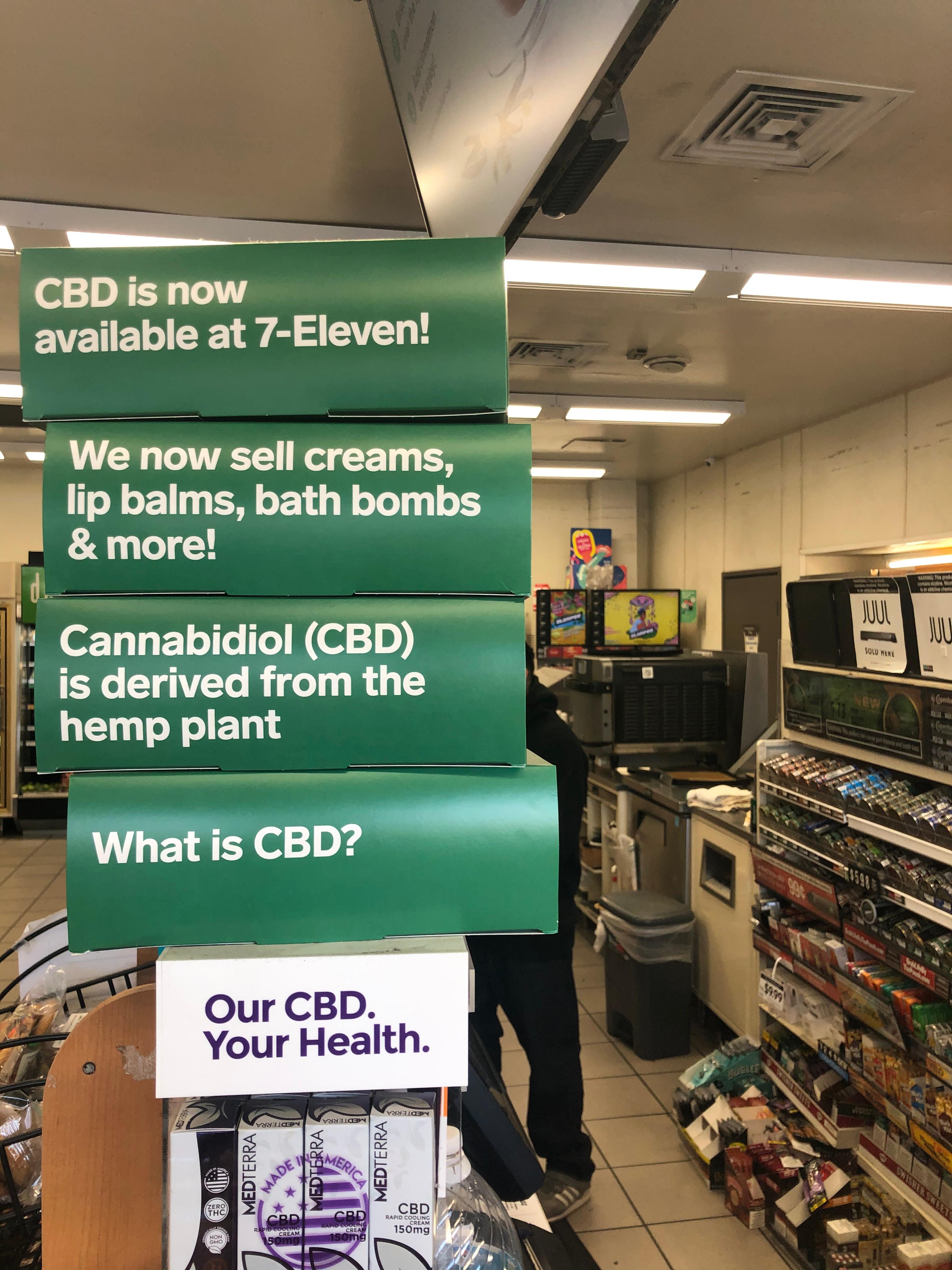 CBD Convenience Store Market Research