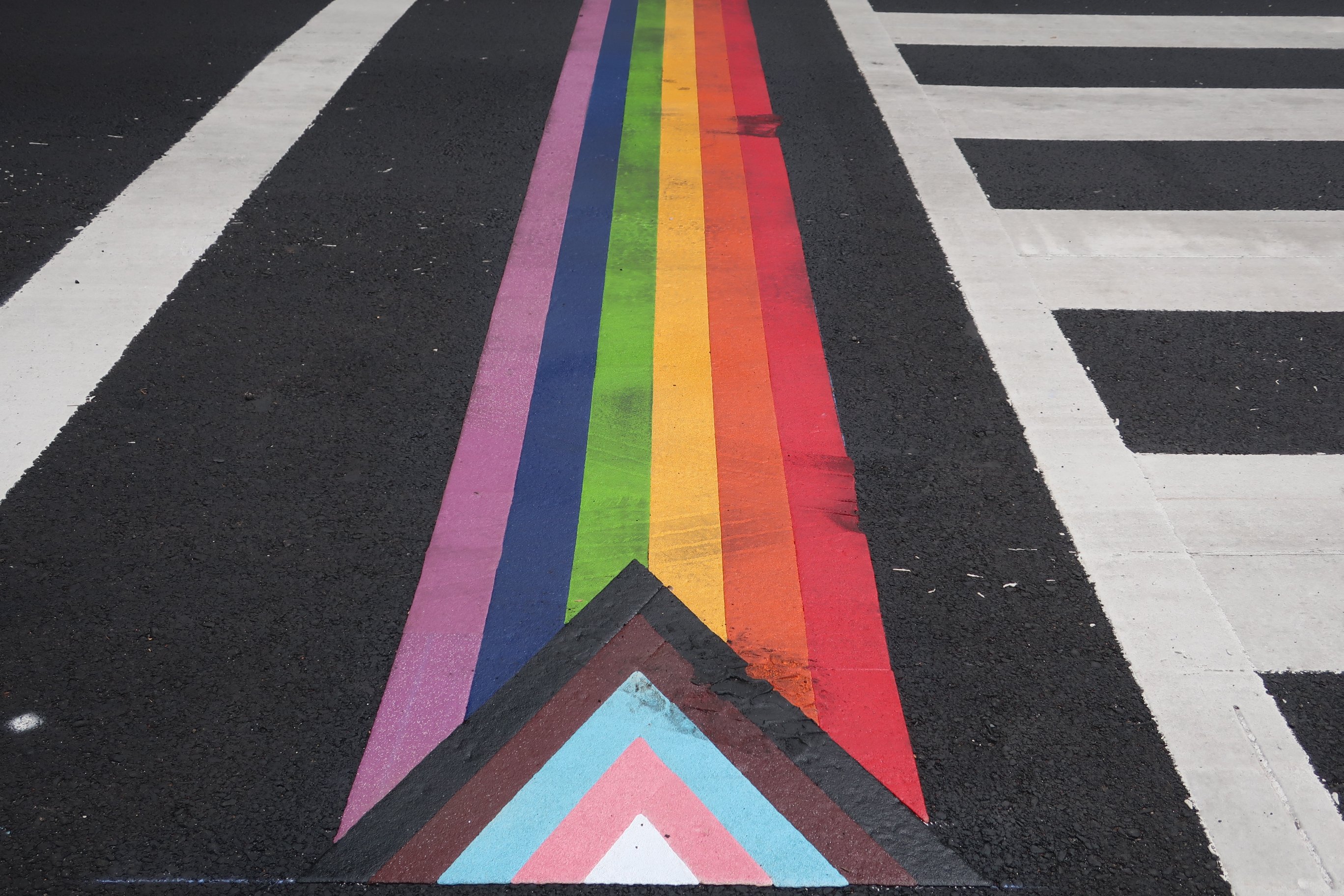 gender workplace crosswalk