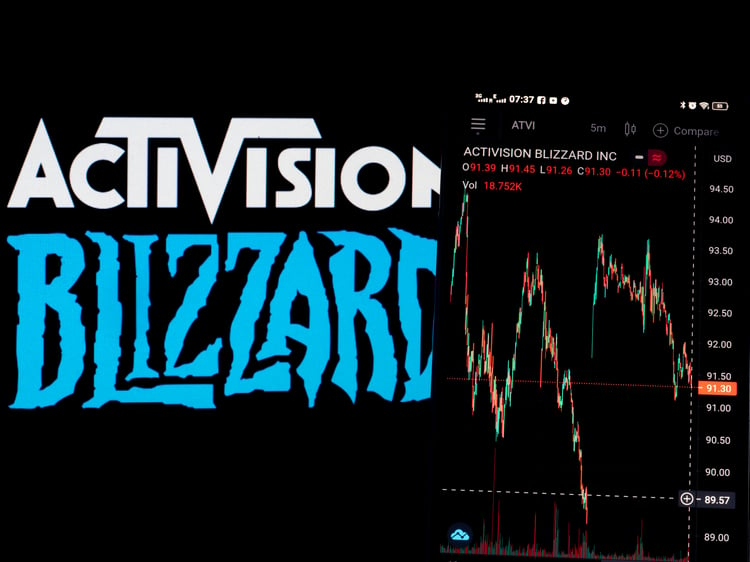 market research activision blizzard