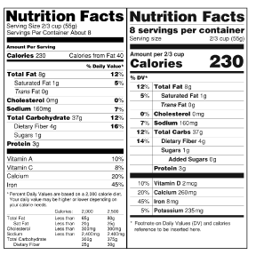 Old Vs. New FDA Labels