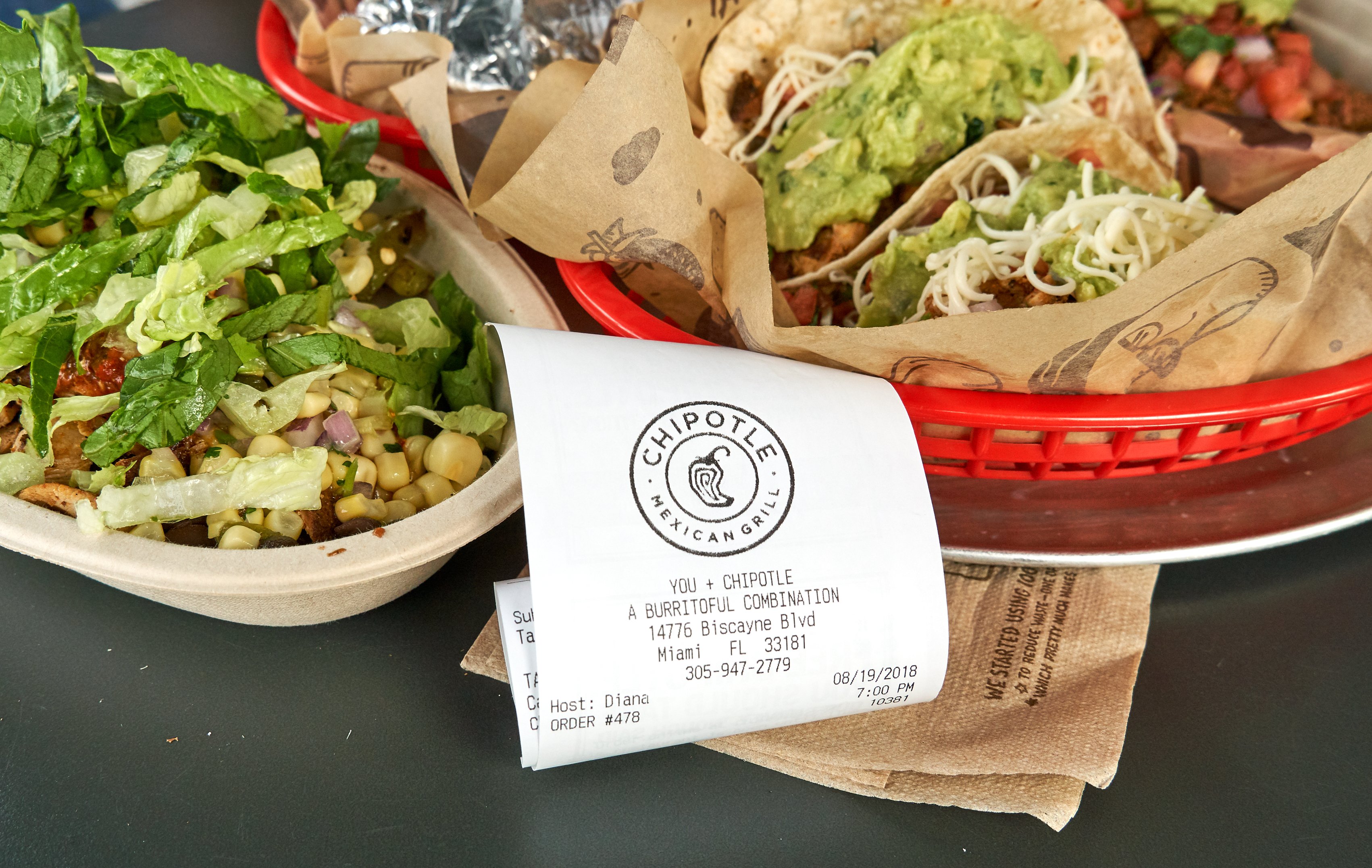 omnichannel market research chipotle food
