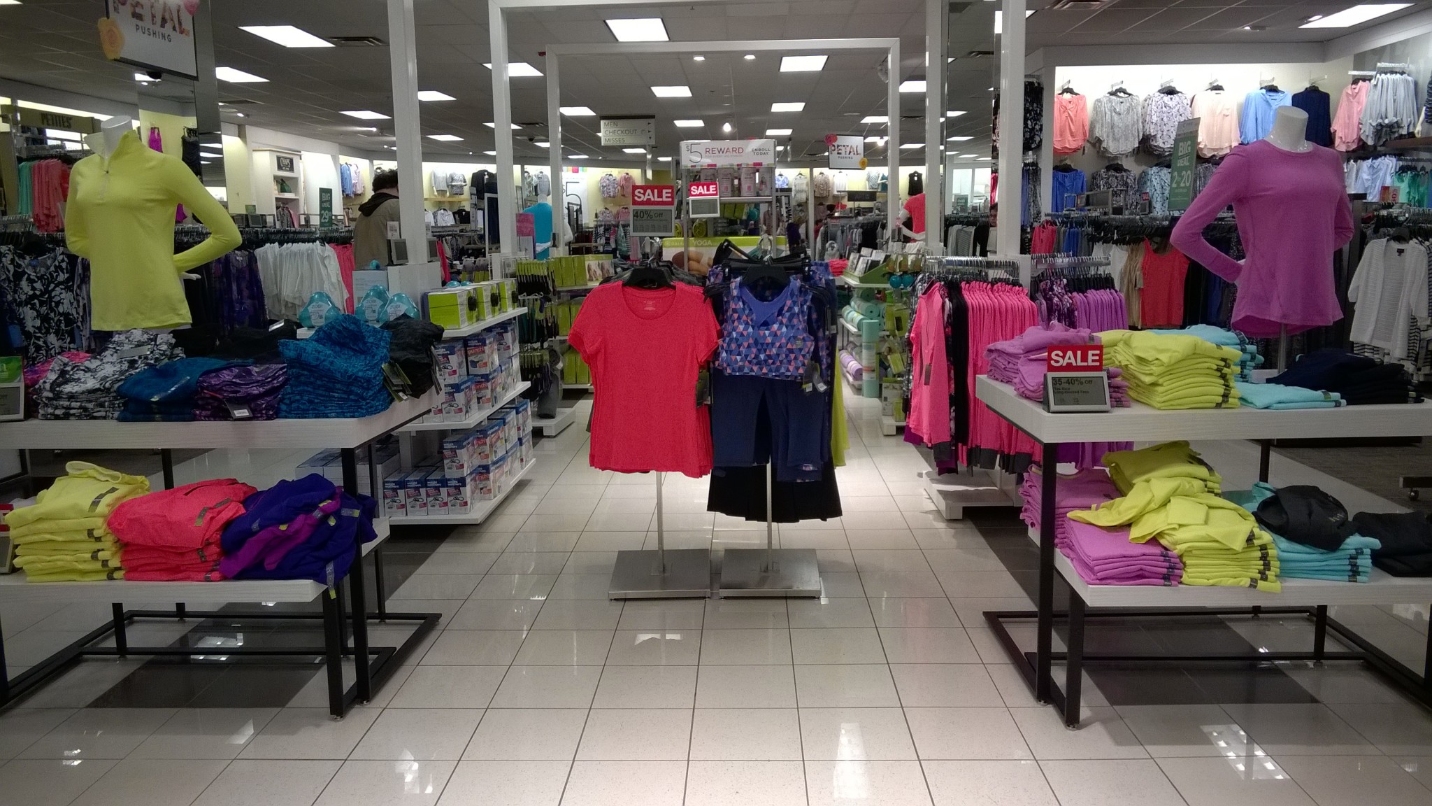 Kohl's: Where Grocery and Retail Industry Market Research Meet